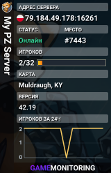 My PZ Server