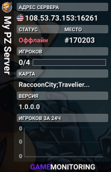 My PZ Server
