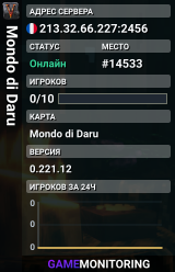 Mondo di Daru