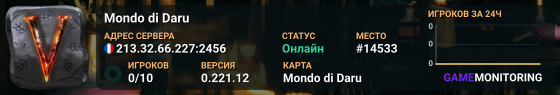 Mondo di Daru