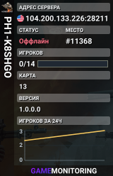 PH1-K8SHGO