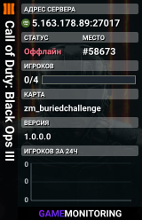 Call of Duty: Black Ops III
