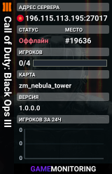 Call of Duty: Black Ops III