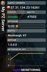 My PZ Server