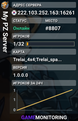 My PZ Server
