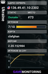 Ukraine
