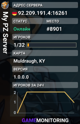 My PZ Server