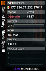 Call of Duty: Black Ops III