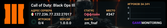 Call of Duty: Black Ops III