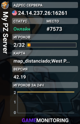 My PZ Server