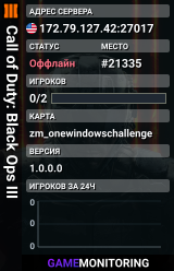 Call of Duty: Black Ops III