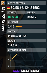 My PZ Server