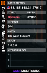 Call of Duty: Black Ops III