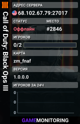 Call of Duty: Black Ops III
