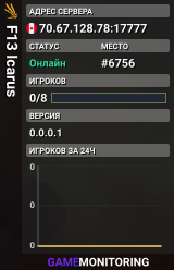 F13 Icarus
