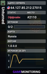 Unturned