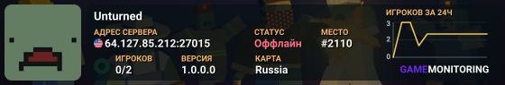 Unturned