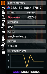 Call of Duty: Black Ops III