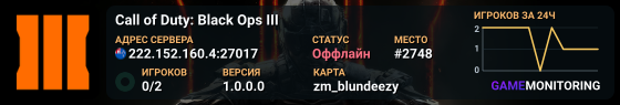 Call of Duty: Black Ops III