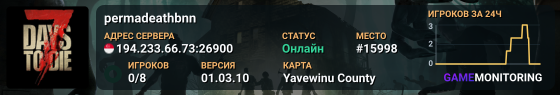 permadeathbnn