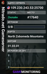 Nitrado.net Gameserver