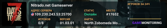 Nitrado.net Gameserver