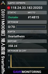 【0311MOD服】矮人国度 Svartalfheim