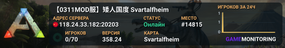 【0311MOD服】矮人国度 Svartalfheim