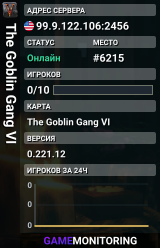 The Goblin Gang VI