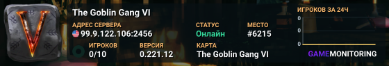 The Goblin Gang VI