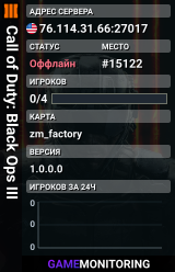 Call of Duty: Black Ops III