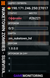 NUKETOWN ZOMBIES - SURVIVAL - ROUNDS: 20