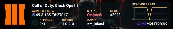 Call of Duty: Black Ops III