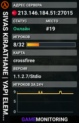SIVAS KIRAATHANE | YAPI ELEMANLARI GIREMEZ