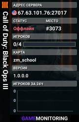 Call of Duty: Black Ops III