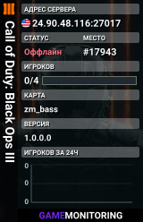 Call of Duty: Black Ops III