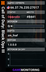 Call of Duty: Black Ops III