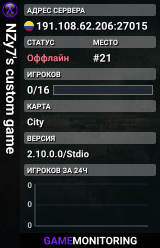 NZy7's custom game