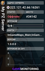 My PZ Server