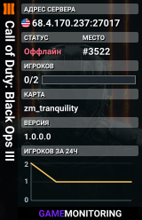 Call of Duty: Black Ops III
