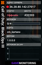 Call of Duty: Black Ops III
