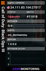 Call of Duty: Black Ops III