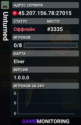 Unturned