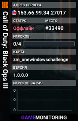 Call of Duty: Black Ops III