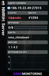 NMRiH: Server
