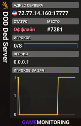 DOD Ded Server
