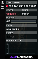 28
