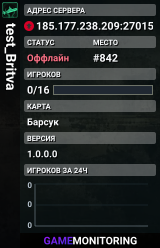 test_Britva
