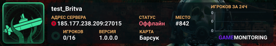 test_Britva