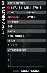 NMRiH: Server